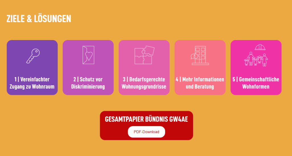 Bündnis für GUTES WOHNEN für Alleinerziehende